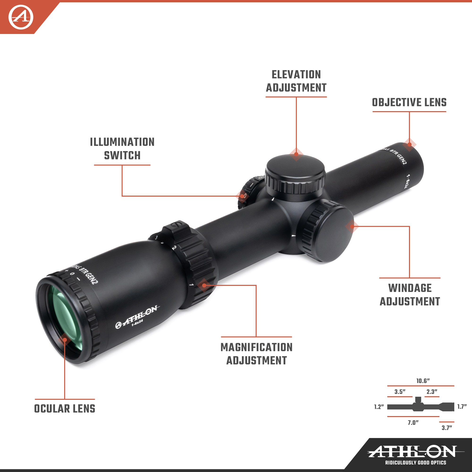 Midas BTR GEN2J HD 1-6x24 ATSR16 SFP IR Reticle - riflescopes