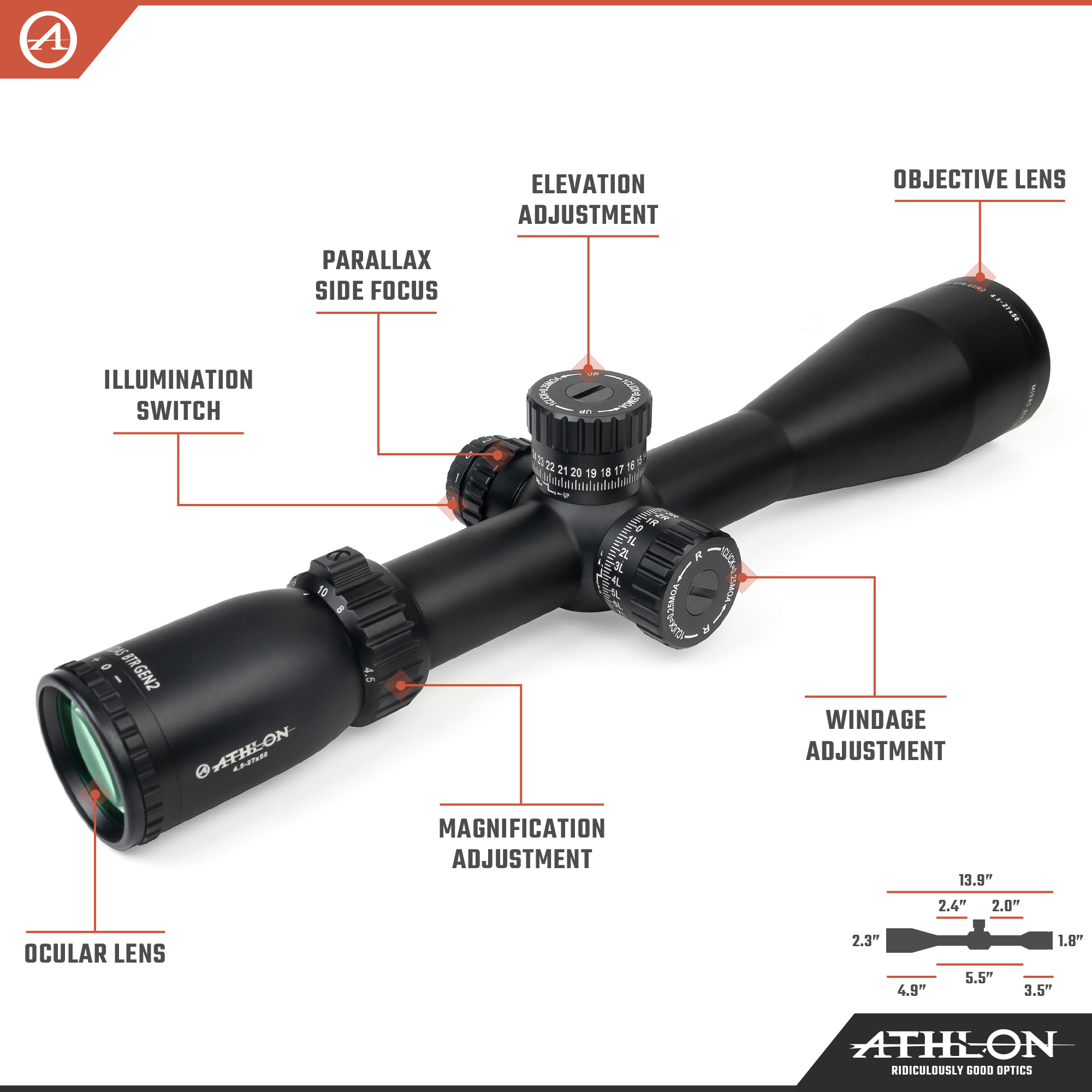 Midas BTR GEN2J HD 4.5-27x50 AHMR SFP IR MOA Reticle - riflescopes