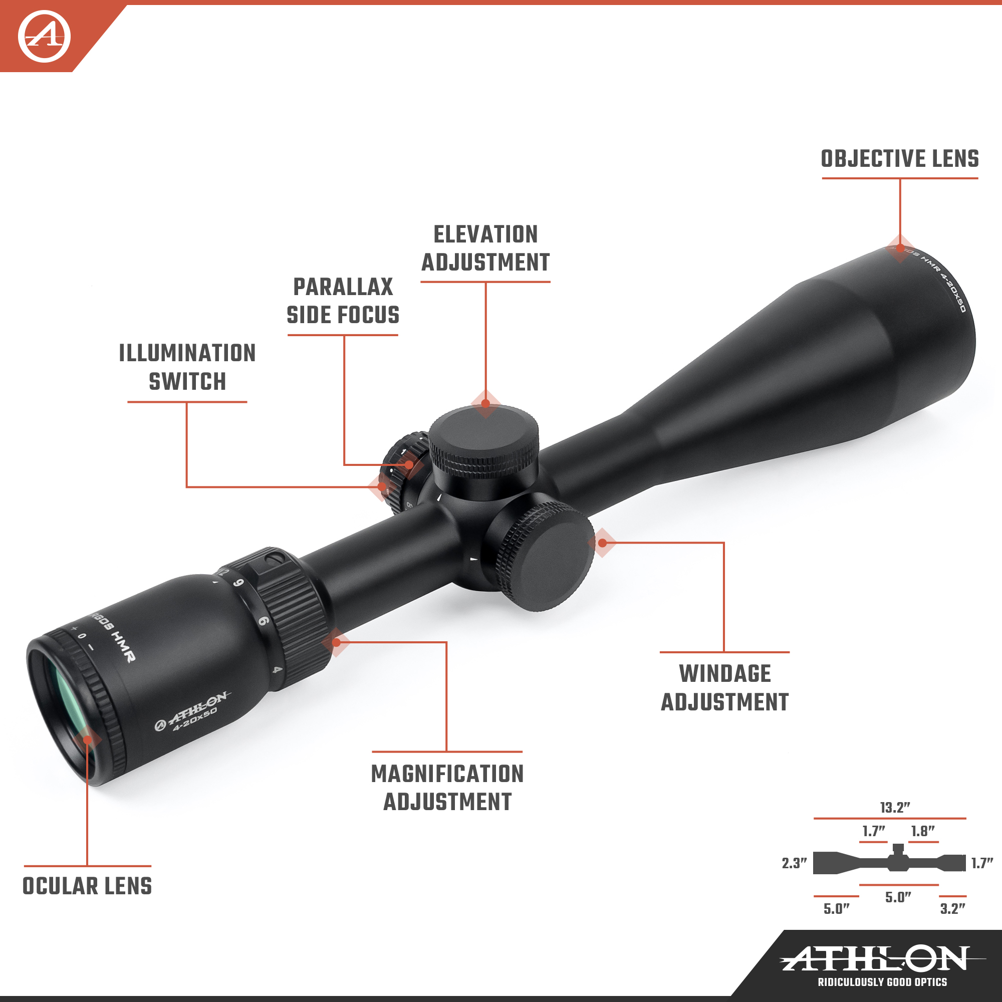 Argos HMR 4-20x50 AHMC SFP IR MOA Reticle - riflescopes
