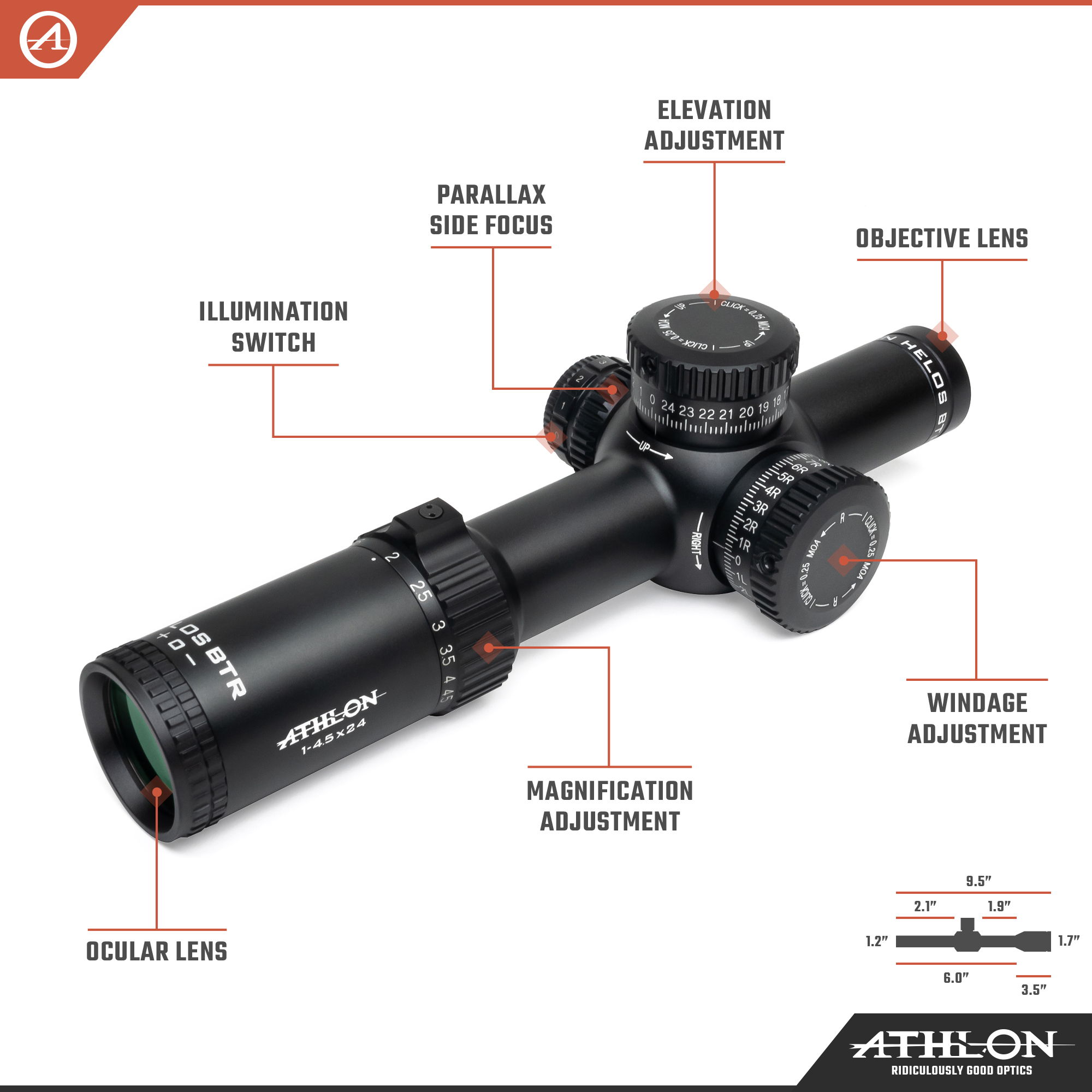Helos BTR 1-4.5x24 ATSR3 SFP IR MOA Reticle - riflescopes