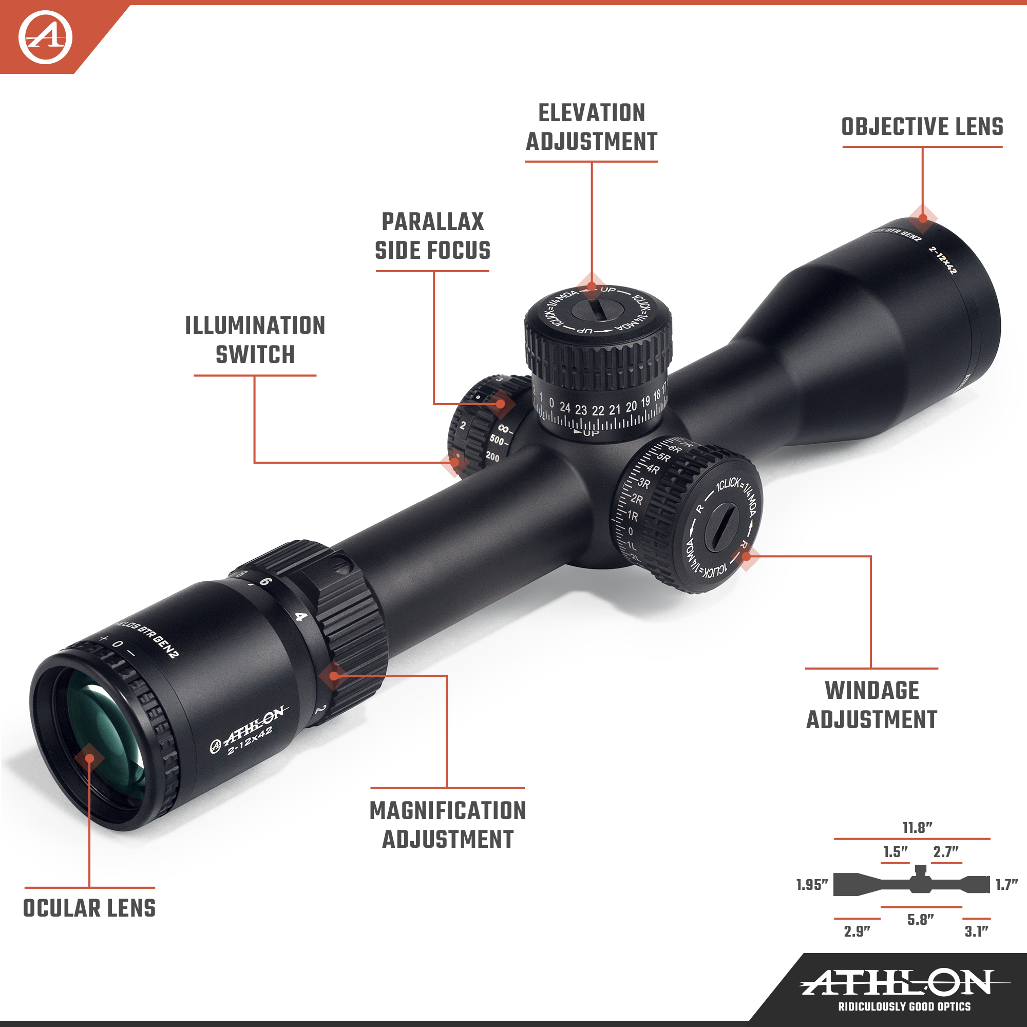 Helos BTR GEN2 2-12x42 AHMR2 FFP IR MOA Reticle - riflescopes