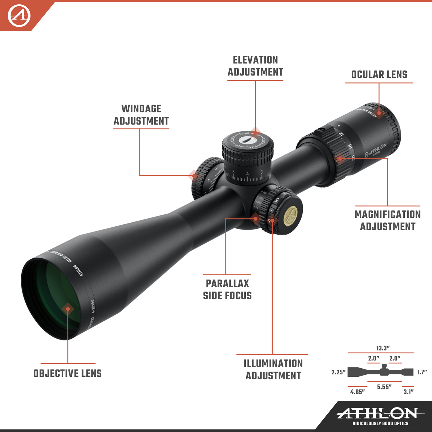 Helos BTR GEN2 4-20x50 APRS6 FFP IR MIL Reticle - riflescopes