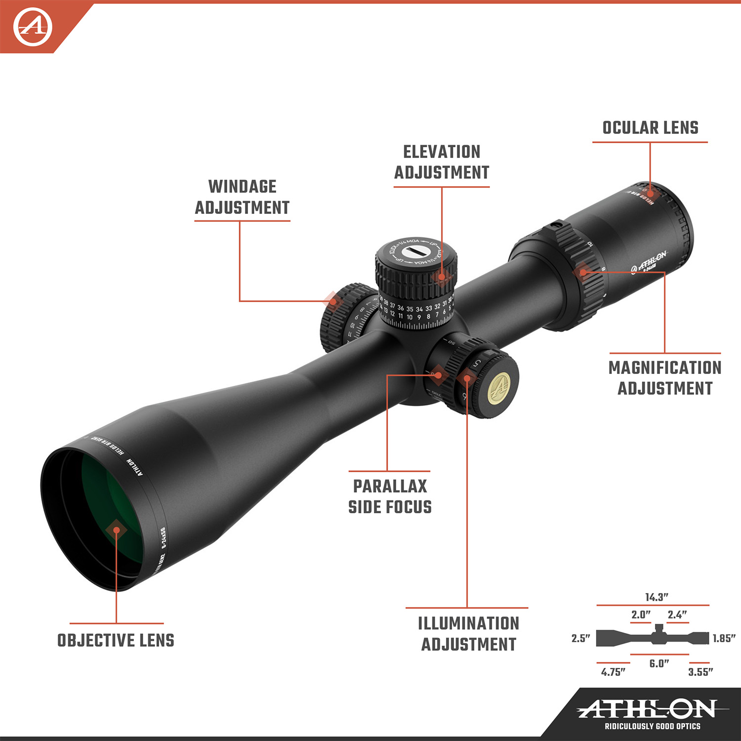 Helos BTR GEN2 6-24x56 APLR6 FFP IR MOA Reticle - riflescopes