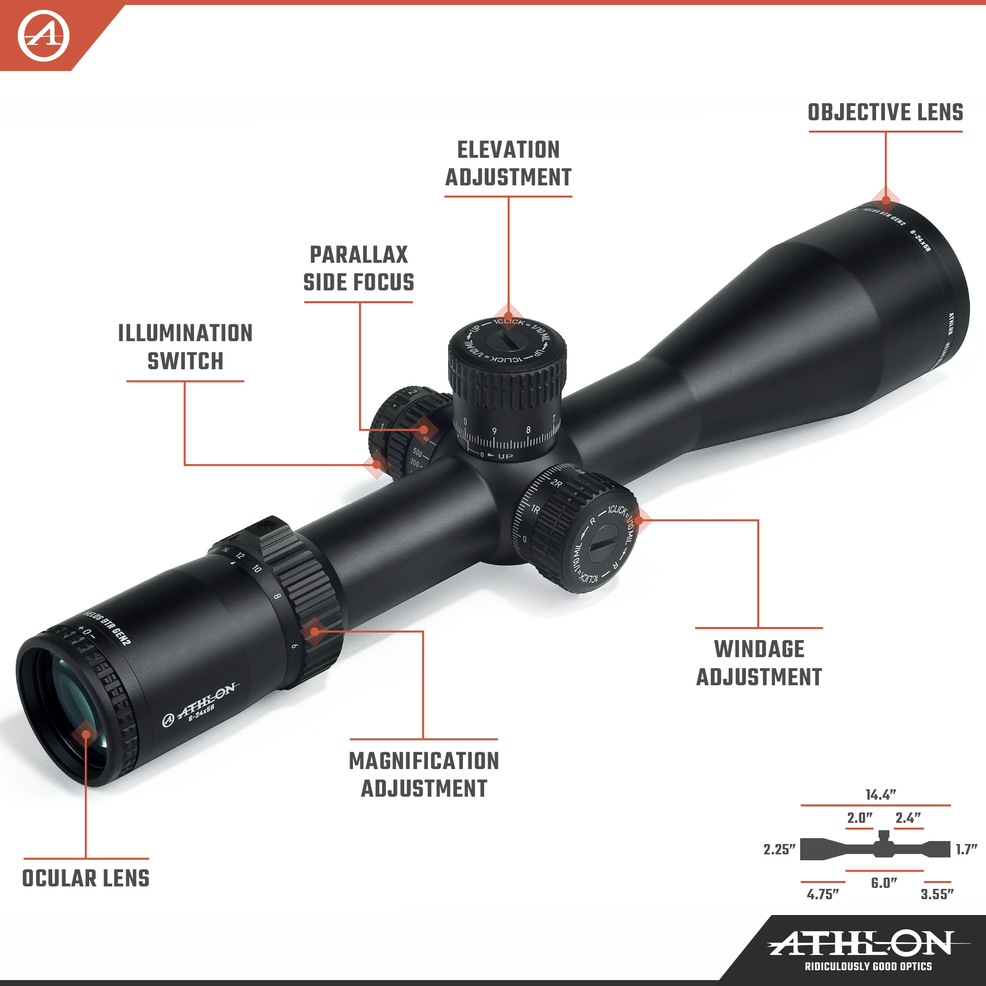 Helos BTR GEN2 6-24x56 APRS6 FFP IR MIL Reticle - riflescopes