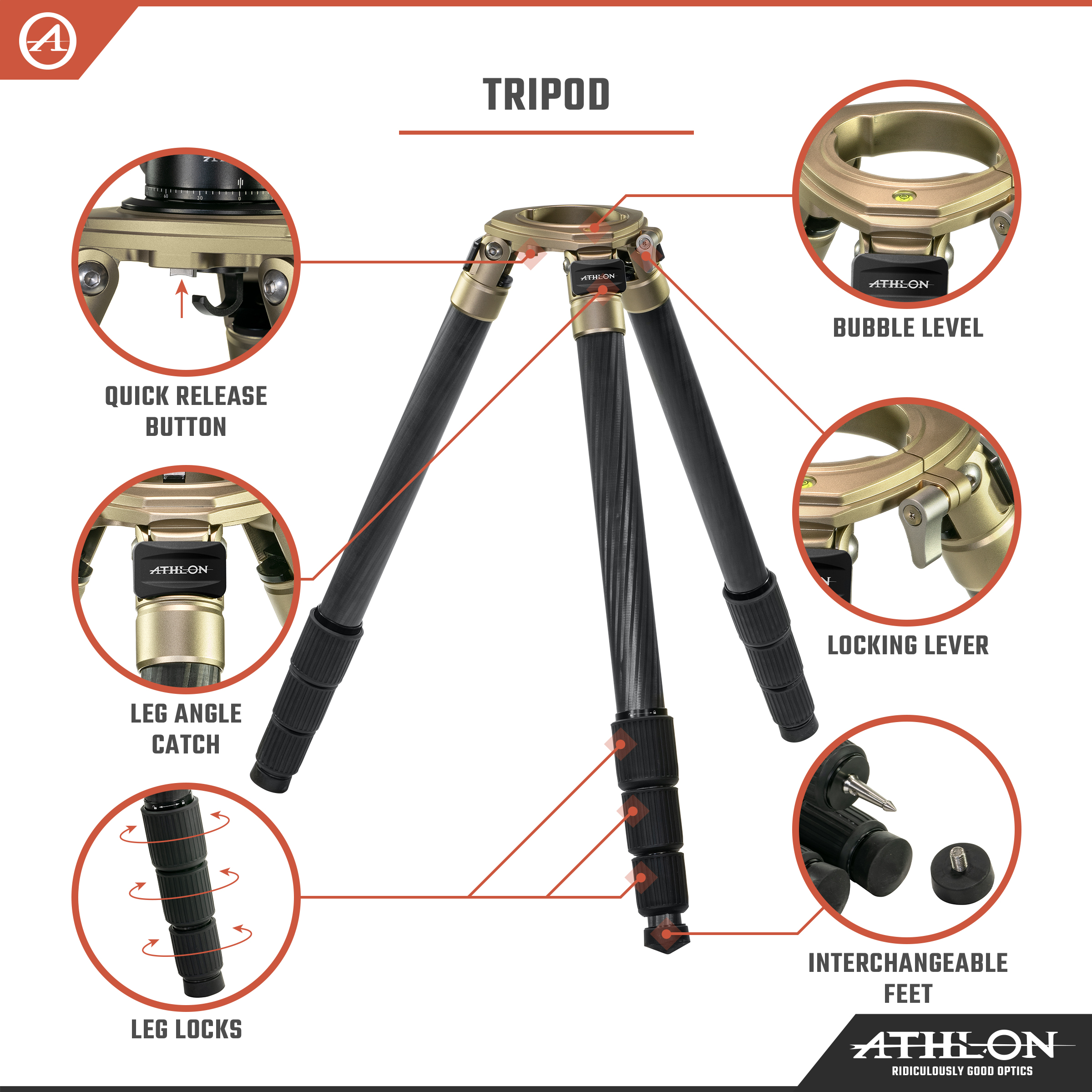 Midas CF36 - Carbon Fiber Tripod (36mm tube) , Ball Head (55mm) , Soft sided carrying case , Accessories - accessories
